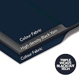 Deconovo Star Printed Thermal Blackout Curtains Eyelet Top Navy 52 x 72 1 Pair view 6