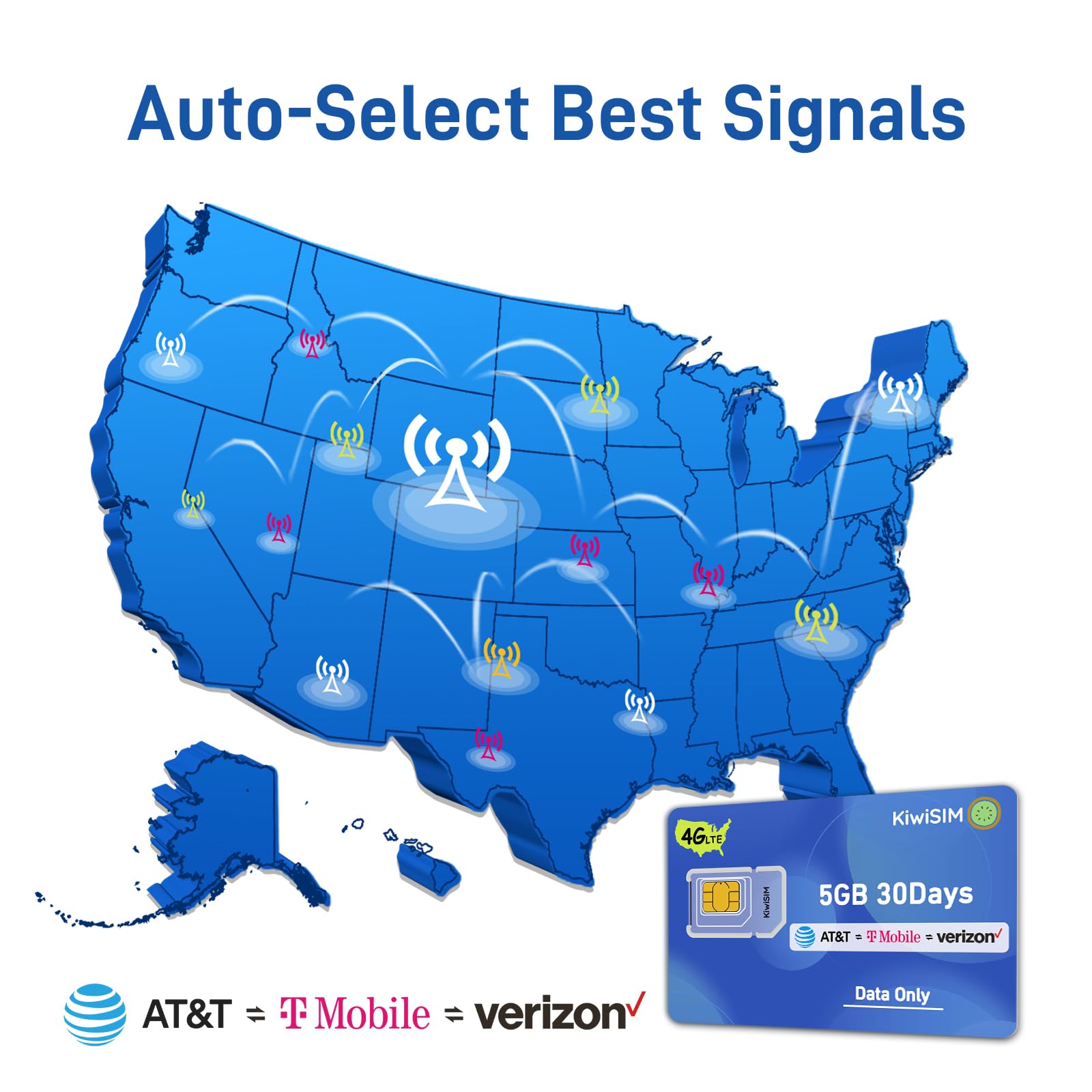 KiwiSim 4G LTE SIM Card,USA Data Card Support for AT&T/T-Mobile/Verizon, Compatible with Unlocked Hotspots/Routers/GPS Trackers & Portable WiFi Devices,No Contract-Data Only,3 in 1 SIM (10GB 30DAY)