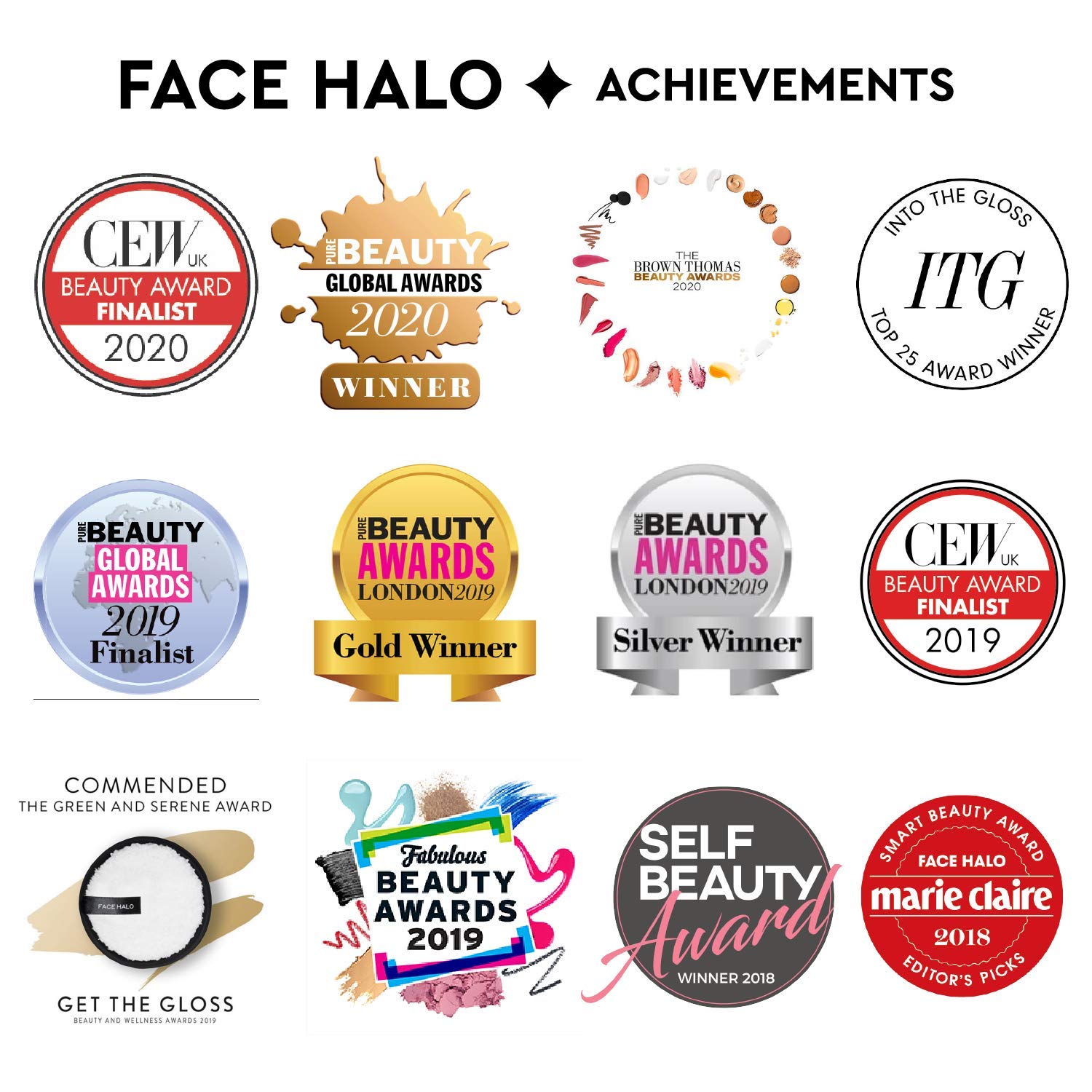 Face Halo | Reusable Makeup Remover Pads, Round Makeup Remover Pads for Heavy Makeup & Masks - Microfiber Makeup Remover Wipes for Mascara, Eye Shadow, Foundation (PRO - 3 Pack) : Beauty