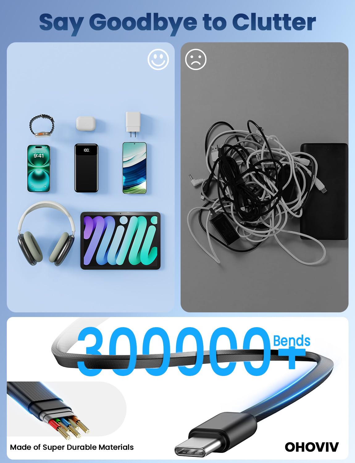 Portable Charger, 50000mAh Power Bank with Built in Cables, 22.5W Fast Charging Battery Pack, Portable Phone Charger for Travel Camping Essential,PowerBank Compatible with iPhone 17/16/15/14, Samsung