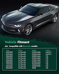SCITOO New Alternator Fits for Chevrolet for C4500