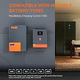 PowMr 6200W Solar Inverter 48V DC Off-Grid Hybrid MPPT Charge Controller Lead view 4