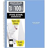 Five Star Spiral Notebook + Study App, 1 Subject, Graph Ruled Paper, 8-1/2" x 11", 100 Sheets, Fights Ink Bleed, Water Resistant Cover, Tidewater Blue (06190AA4)