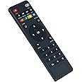 AIDITIYMI Replaced Remote Control Suitable for Amlogic Android Smart TV Box MXV Q7 Q8 U7 S905W V88 V99 CS918 A95X F1 Mini M8S TV Box for Android 8.1 for MXIII 4K Dbpower Android TV Box
