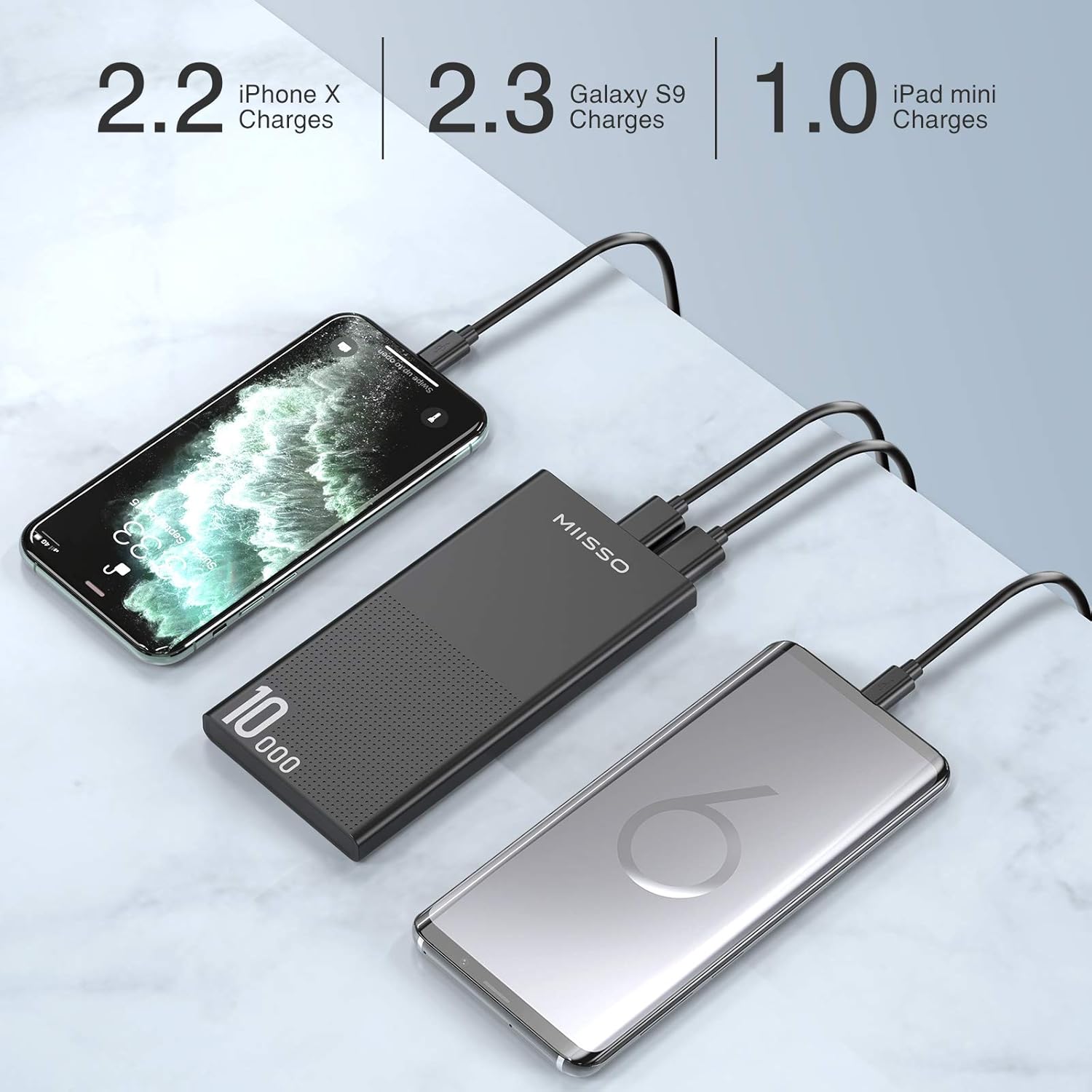 10000mAh Cell Phone External Battery Pack, Portable Phone Charger Power Bank 5V 3.1A Fast Charging Mobile Phone Charger Compatible with iPhone 6/6s/7/8/X/XS/XR/11 and Heated Vest