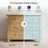 Hemway Chalk Paint Pastel Blue 1L Matt Finish Furniture & Walls view 2