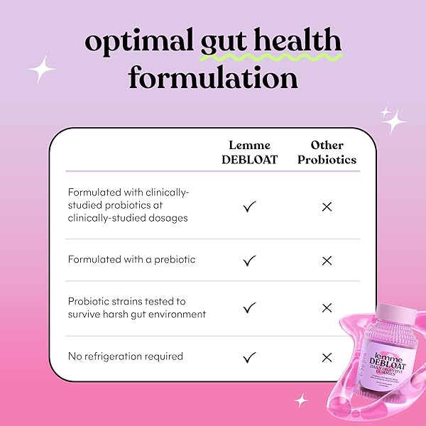 LEMME DEBLOAT – DIGESTIVE & GUT HEALTH GUMMIES WITH 2 CLINICALLY STUDIED PROBIOTICS & PREBIOTIC, 3 BILLION CFUS – VEGETARIAN, GLUTEN FREE, NON GMO, BLACKBERRY FLAVOR (60 COUNT)