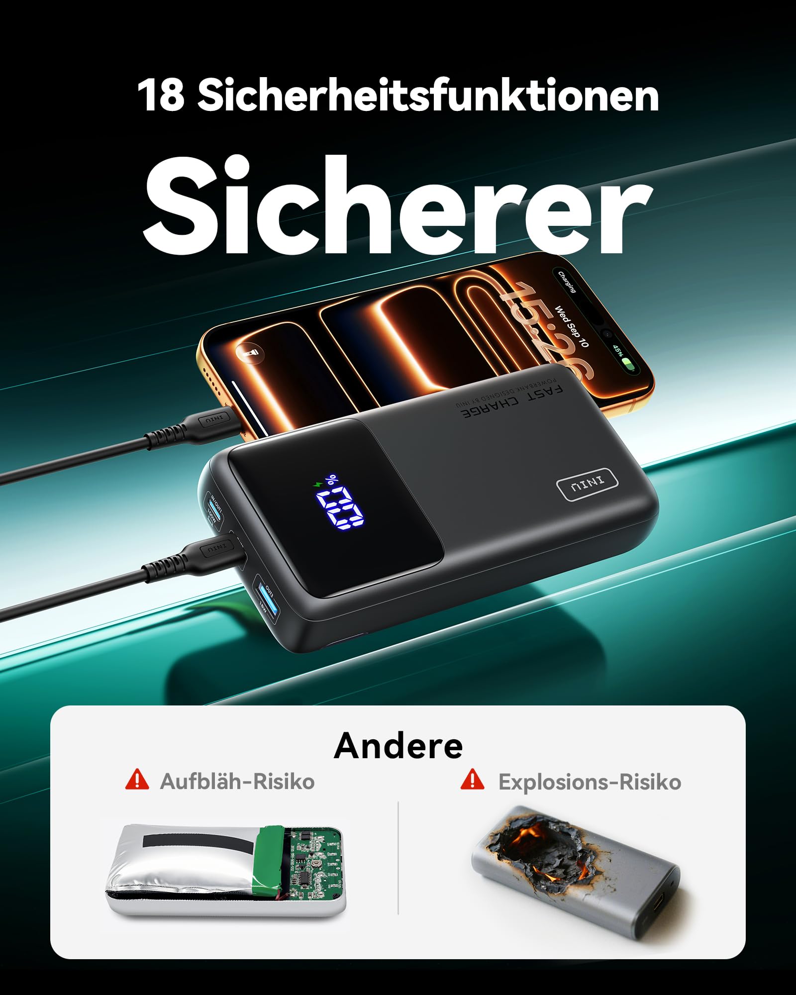 INIU 25000mAh Laptop Power Bank, Kompakt 100W Schnellladung mit USB C Kabel 6