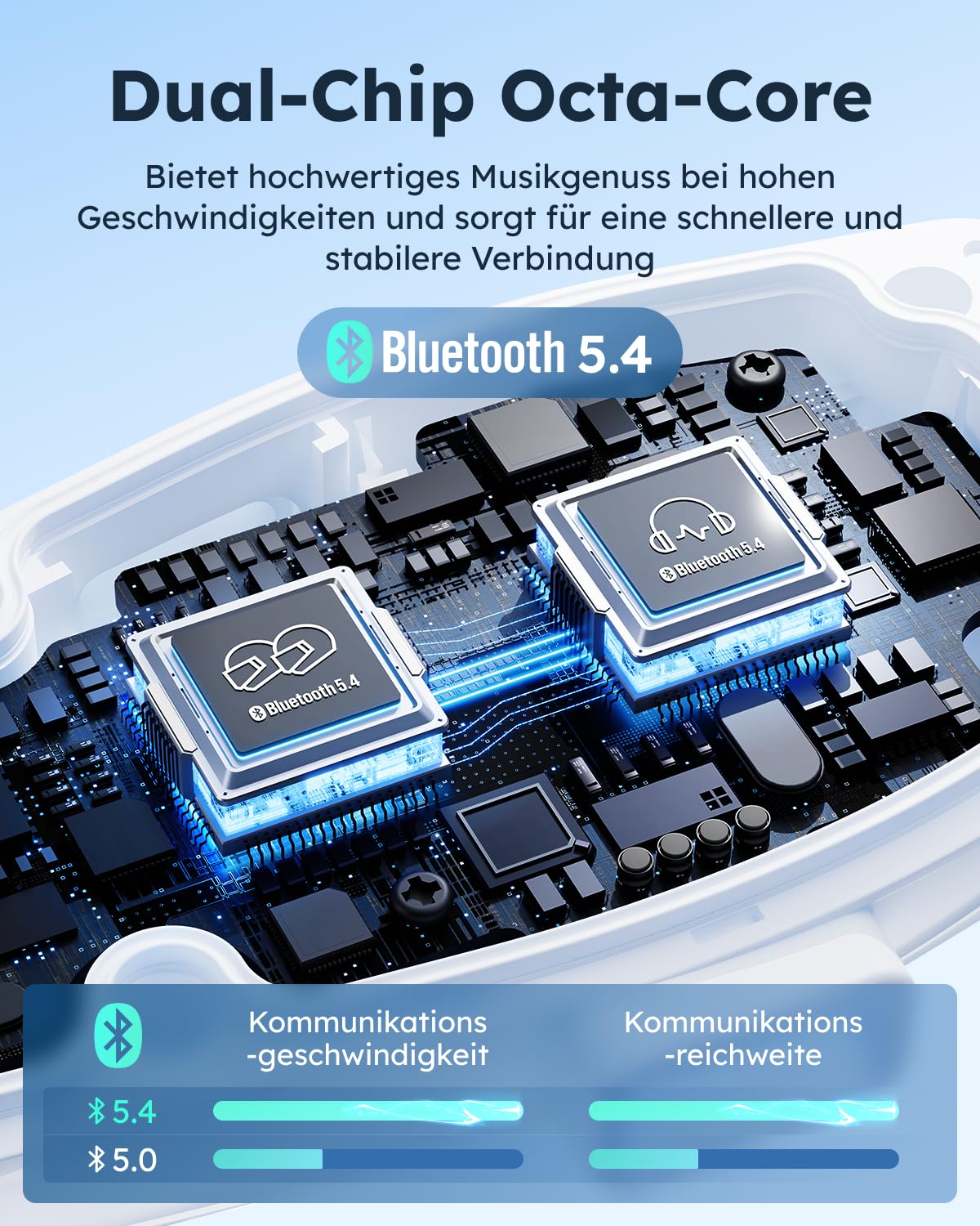 ASMAX S1 Motorrad Bluetooth Headset, Mesh Intercom für 8 Fahrer, Bluetooth 5.4 Helm Gegensprechanlage mit Sprachsteuerung/CloudTalk für 50 Fahrer/FM Radio/Schnellladung/Musik Teilen, Doppelpack 5