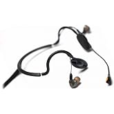 Point Source Audio CM-i5 in-Ear Intercom Headset with Noise-Canceling Boom Mic (4-Pin Female XLR)