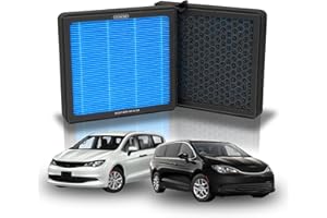 ZEZUT CF12283 Cabin Air Filter for Chrysler Pacifica 2017-2024, Voyager 2020-2024, Grand Caravan 2021-2024, Honeycomb Structure with Activated Carbon Beads, Durable and Sturdy (1 Pack)