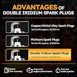 UF652 Ignition Coil &93815 Double Iridium Spark