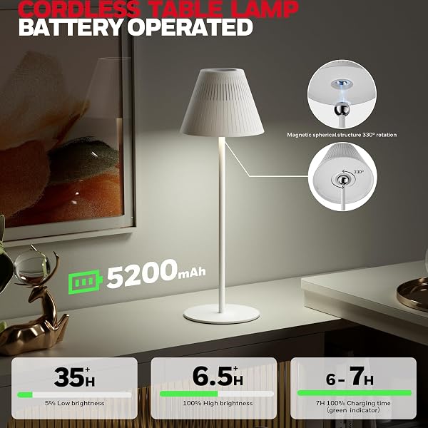 HONEYWELL M1 CORDLESS SMALL TABLE LAMP RECHARGEABLE, 5200MAH BATTERY OPERATED LED TABLE LAMP, 4 COLOR 9RGB STEPLESS DIMMABLE TOUCH CONTROL NIGHT LIGHT FOR BEDROOM RESTAURANT BEDSIDE (1, WHITE)