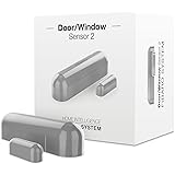 Mückengitter balkontür Mückengitter balkontür