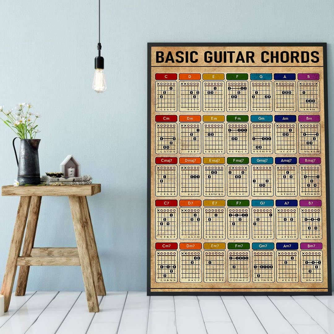 Eeypy Basic Guitar Chords Poster Guitar Guide Wall Art Guitar Chords For Beginning Poster Guitar Chords Chart Guitar Players Gift Bar Pub Man Cave Club Plaque Mural Metal Tin Signs 8x12 Inch