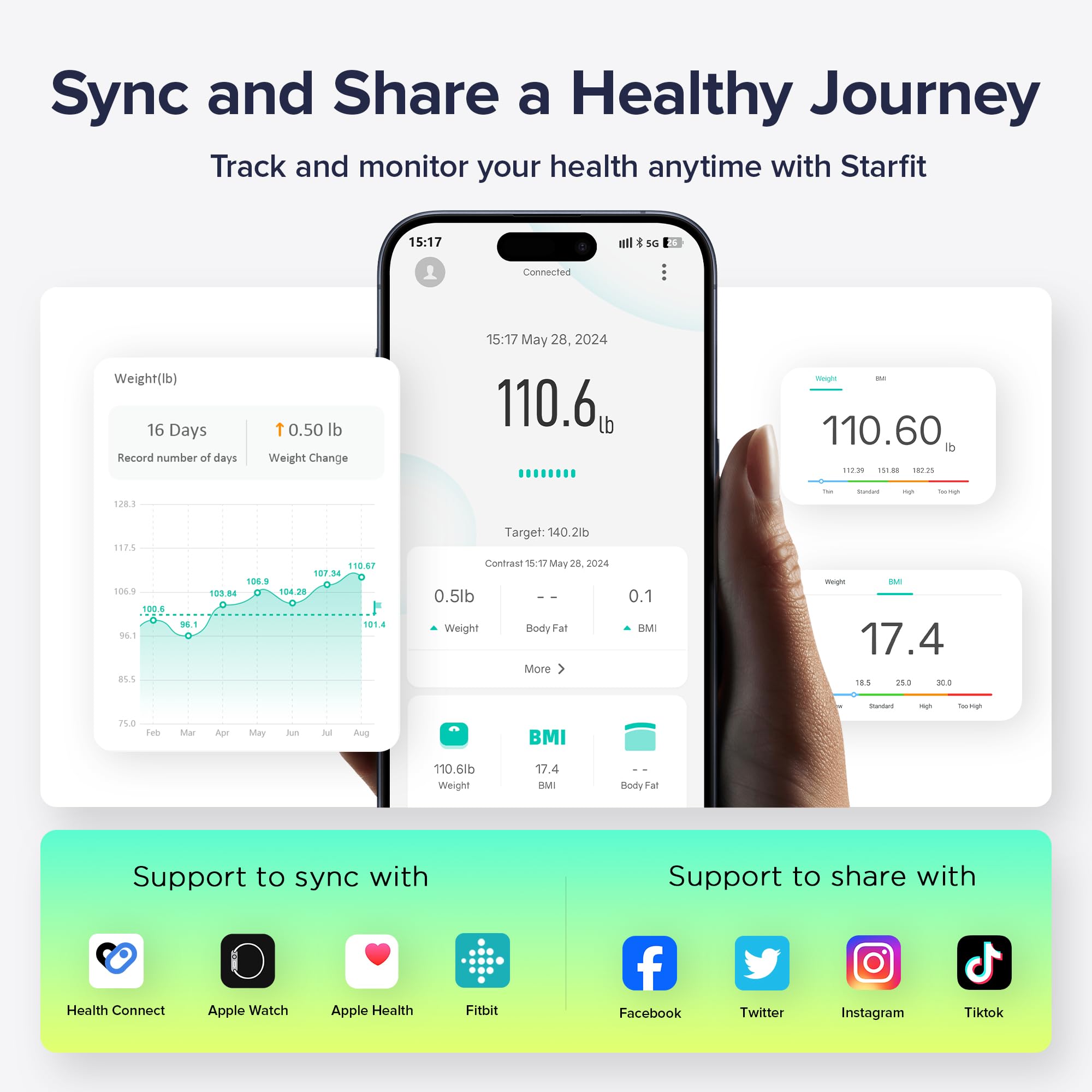 runstar Smart Scale for Body Weight and Fat Percentage FSA&HSA Eligible, 3.5