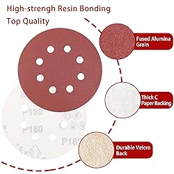 Akjwp 5-Inch 8-Hole Sanding Disc Hook and Loop