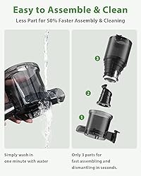 Juicer Machines, ECOSELF Large Feed Chute for