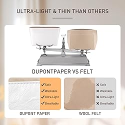 Doxo Small Handbag Organizer, Super Lightweight