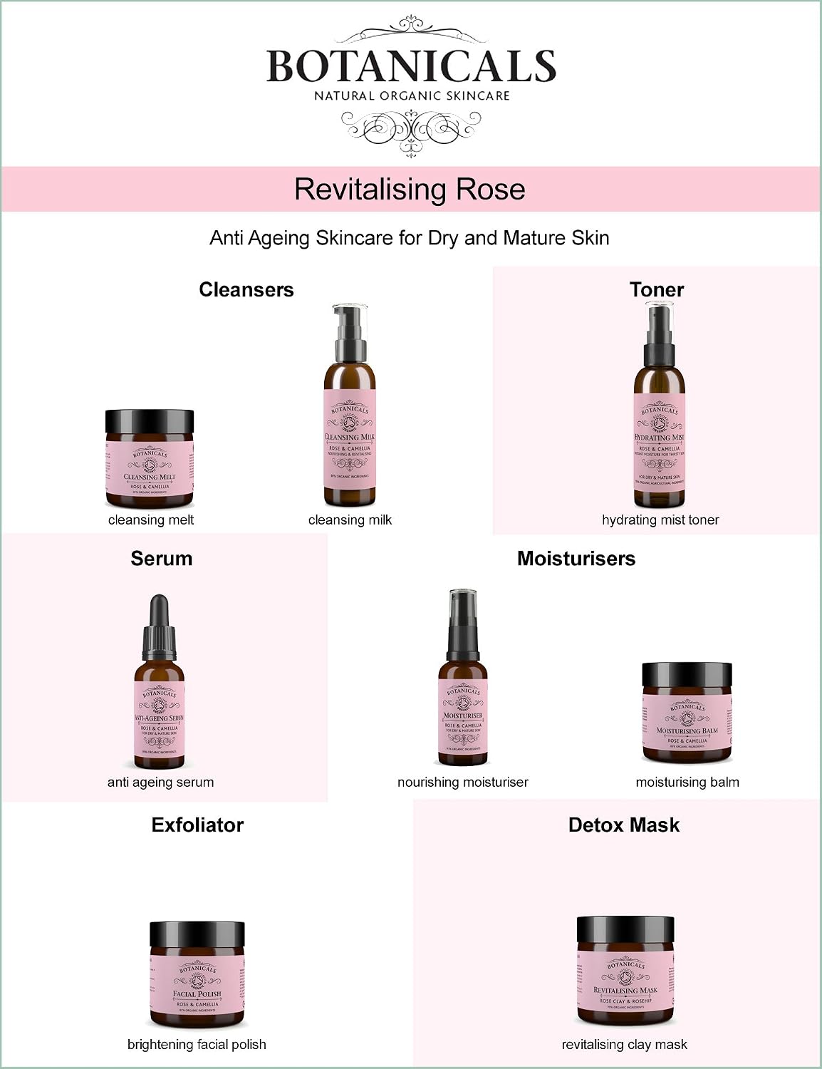 Rosa-Renew Facial Serum, Anti Ageing, Nourishing Face Repair Formula to Help Reduce Signs of Aging - Image 5