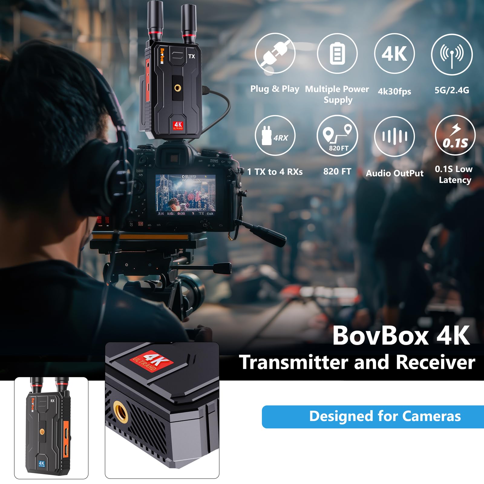Wireless HDMI Transmitter and Receiver 4K: Plug&Play HDMI Wireless Extender Kit, 5G 820FT HDMI Sender and Receiver with Loopout for Streaming Video and Audio to Monitor from Laptop/PC, Audio Interface
