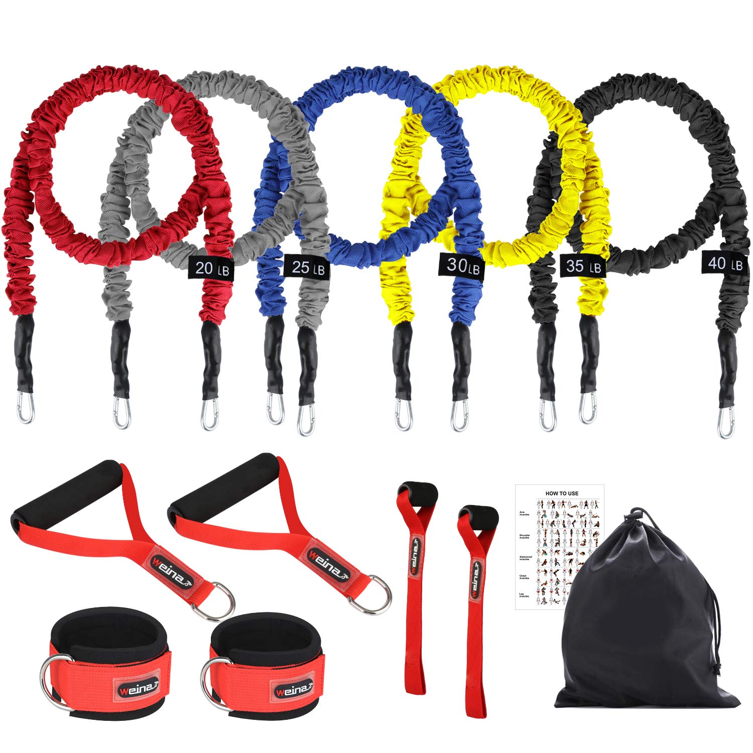 Bandas Elásticas