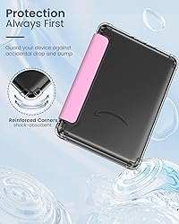MoKo Case for All-New 7" Kindle Paperwhite 12th Gen