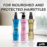 Schwarzkopf got2b Beach Matt Salt Spray 200ml 6 Pack view 7