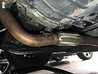 Review Image by Albin Hibic Albin Hibic