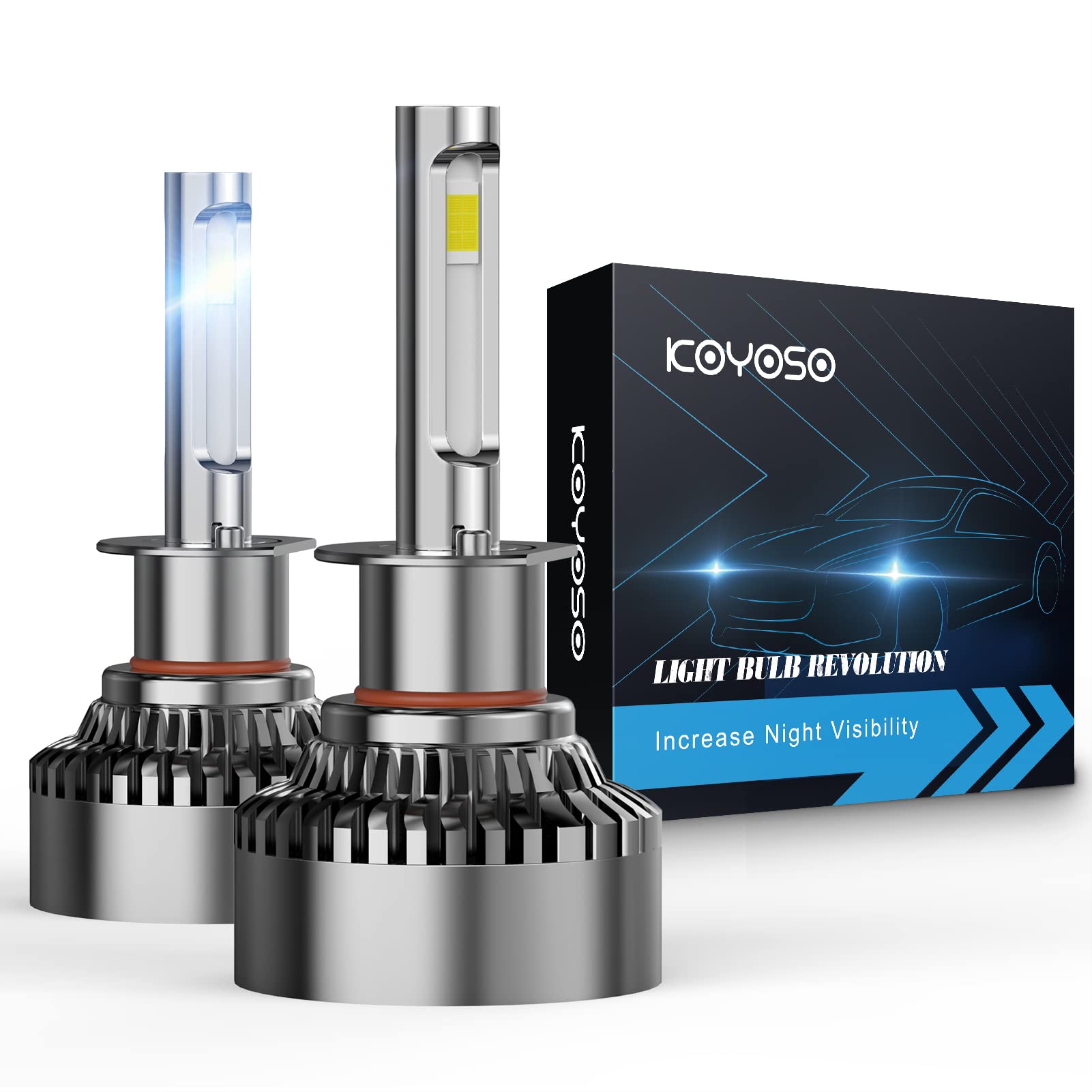 KOYOSO H1 LED Headlight Bulbs 20000LM 120W