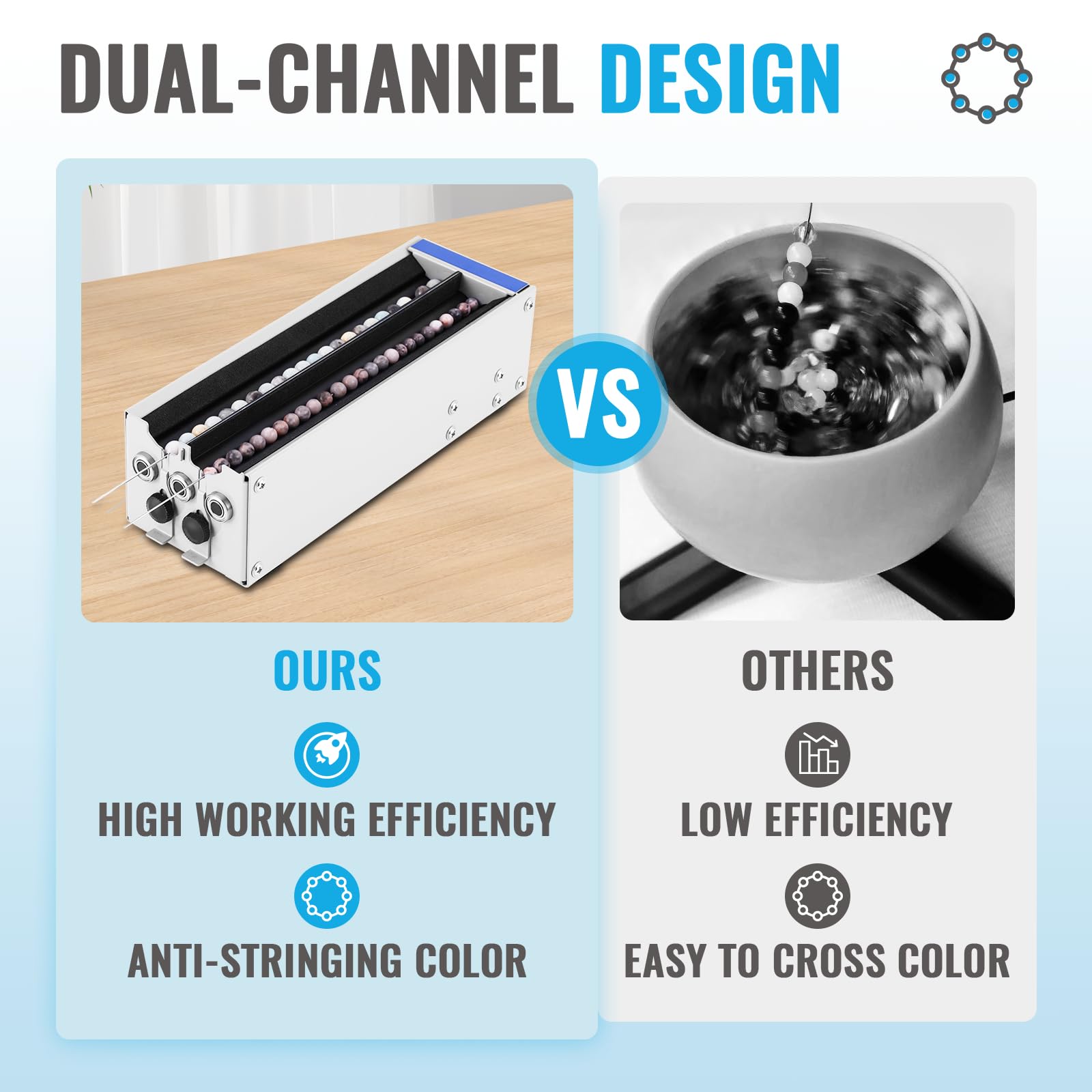 Electric Bead Spinner Stainless Steel Beading Machine for 1.5-17MM Beads 2 Channels Electric Bracelet Spinner Bead Spinner for Jewelry Making Speed Adjustable with Spinner Needles