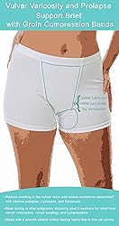 Vulvar Varicosity and Prolapse Support Boy-Leg