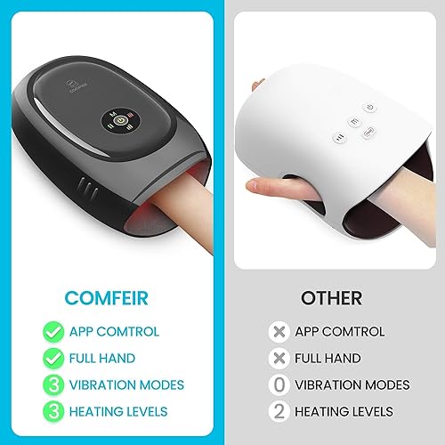 COMFIER Hand Massage with Heat and Compression,Massager for Arthristis,Carpal Tunnel,Hand Wrist Finger Massager, Hand Massager Machine with APP Control, 3 Heat Levels&3 Intensities,Gifts for Dad,Mom in Dubai - UAE | Whizz Back COMFIER Hand Massage with Heat and Compression,Massager for Arthristis,Carpal Tunnel,Hand Wrist Finger Massager, Hand Massager Machine with APP Control, 3 Heat Levels&3 Intensities,Gifts for Dad,Mom in Dubai - UAE | Whizz Back