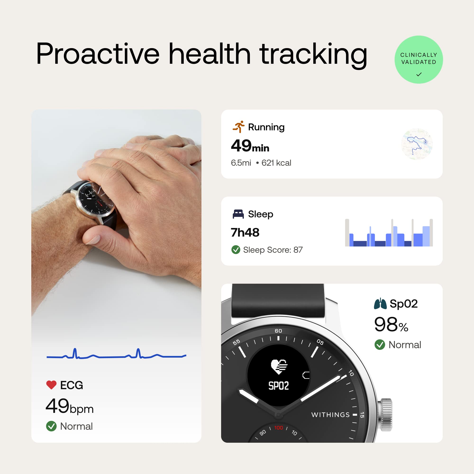 Withings Withings ScanWatch Hybrid Smartwatch with ECG, Heart Rate Monitor and Oximeter