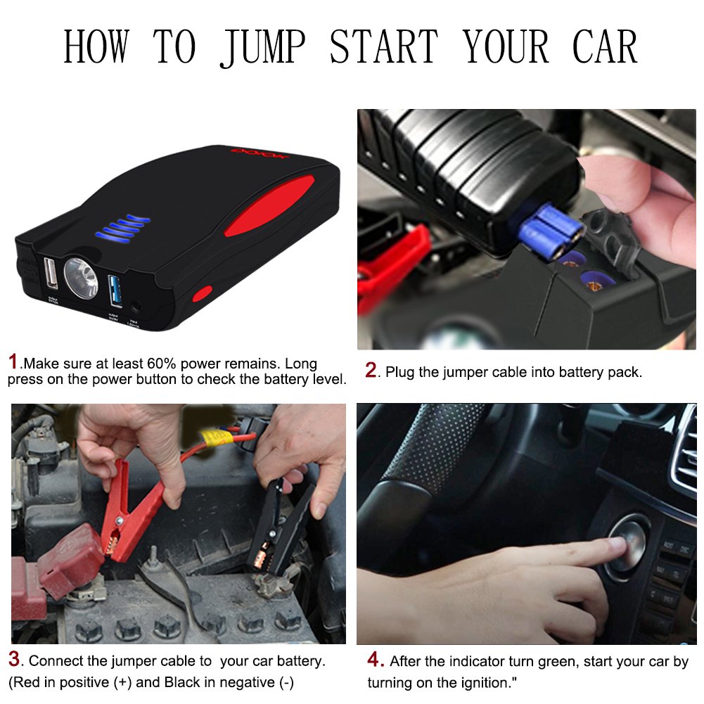 Car Jump Starter 600A Peak 13800mAh 12V Paick (up to 6.0L Gas, 5.2L Diesel Engine) with Smart Jumper Clamp, Portable Vehicles Auto Battery Booster