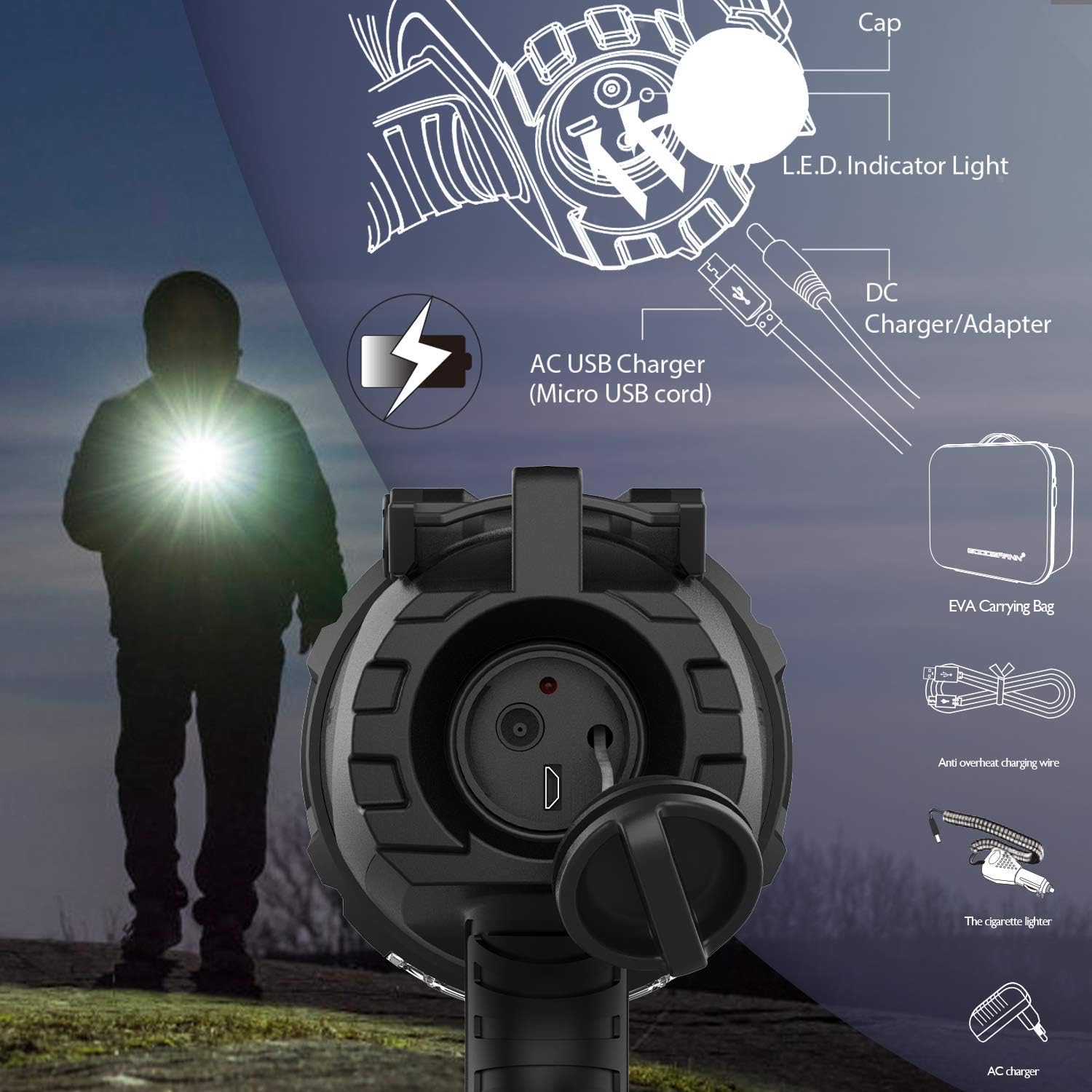 GOODSMANN Spotlight 6000 Lumen Boat Spotlight Waterproof Rechargeable Marine Spotlight LED Hunting Spotlight with Detachable Red Light Filter, EVA Carrying Case 9903-C102-01 - - 