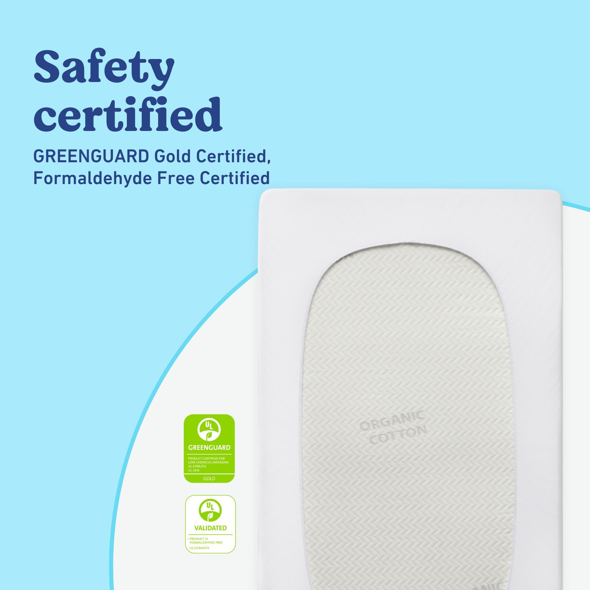 Graco Premium Waterproof Crib and Toddler Mattress Protector (2 Pack) – GREENGUARD Gold Certified, Machine-Washable & Dryer-Friendly, Waterproof Sleep Surface, Fits Crib & Mattress