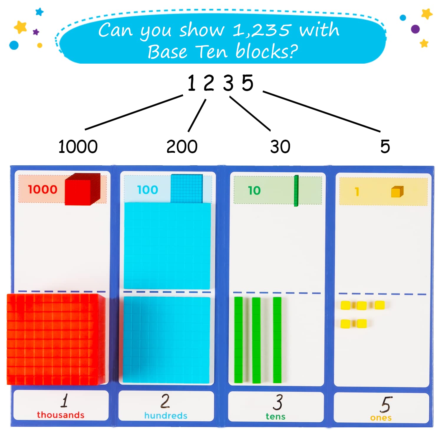 Ten Block Math Set Mua Simply magic 141 PCS Base Ten Blocks for Math - Math Manipulatives ...