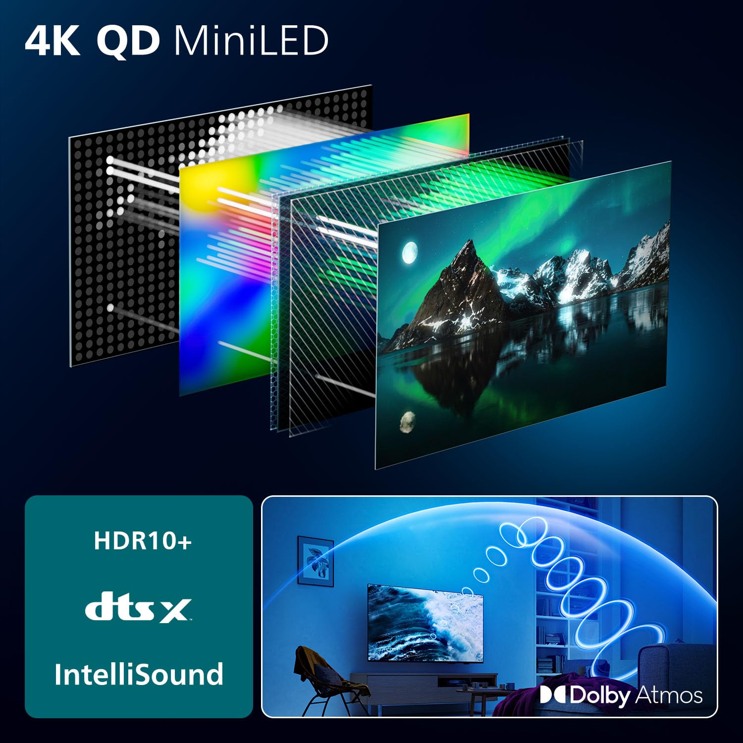Philips 75MLED810 Mini LED 4K Smart TV - 75 Zoll Display Mit P5 Perfect Picture Engine Ultra HD, Titan OS, Dolby Vision Und Dolby Atmos Sound 9