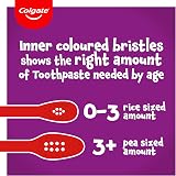 Colgate Kids Toothbrush 3-5 Years Super Soft Bristles Small Head White Tips view 8