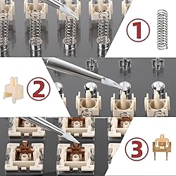 YIMAGUJRX GPL 205 G0 and GPL 105 for Mechanical