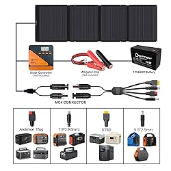 Voominhtec 400W 42V ETFE Portable Solar Panel, IP68