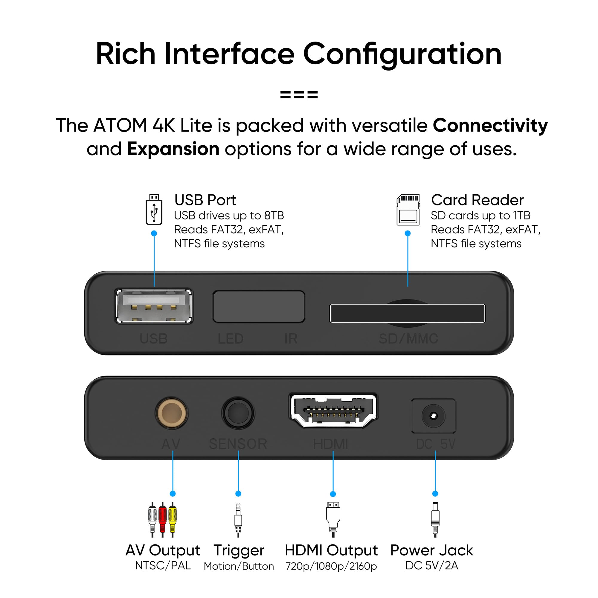 NEUMI Atom 4K Lite Ultra-HD Digital Media Player for USB Drives and SD Cards - Plays 4K/UHD Videos, HEVC/H.265, HDMI and Analog AV, Automatic Playback, Looping, Trigger Capability