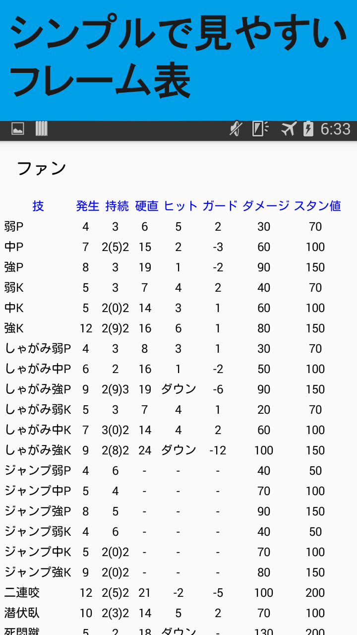Amazon Com 日本語フレームforスト５ ストリートファイター５ スト Appstore For Android