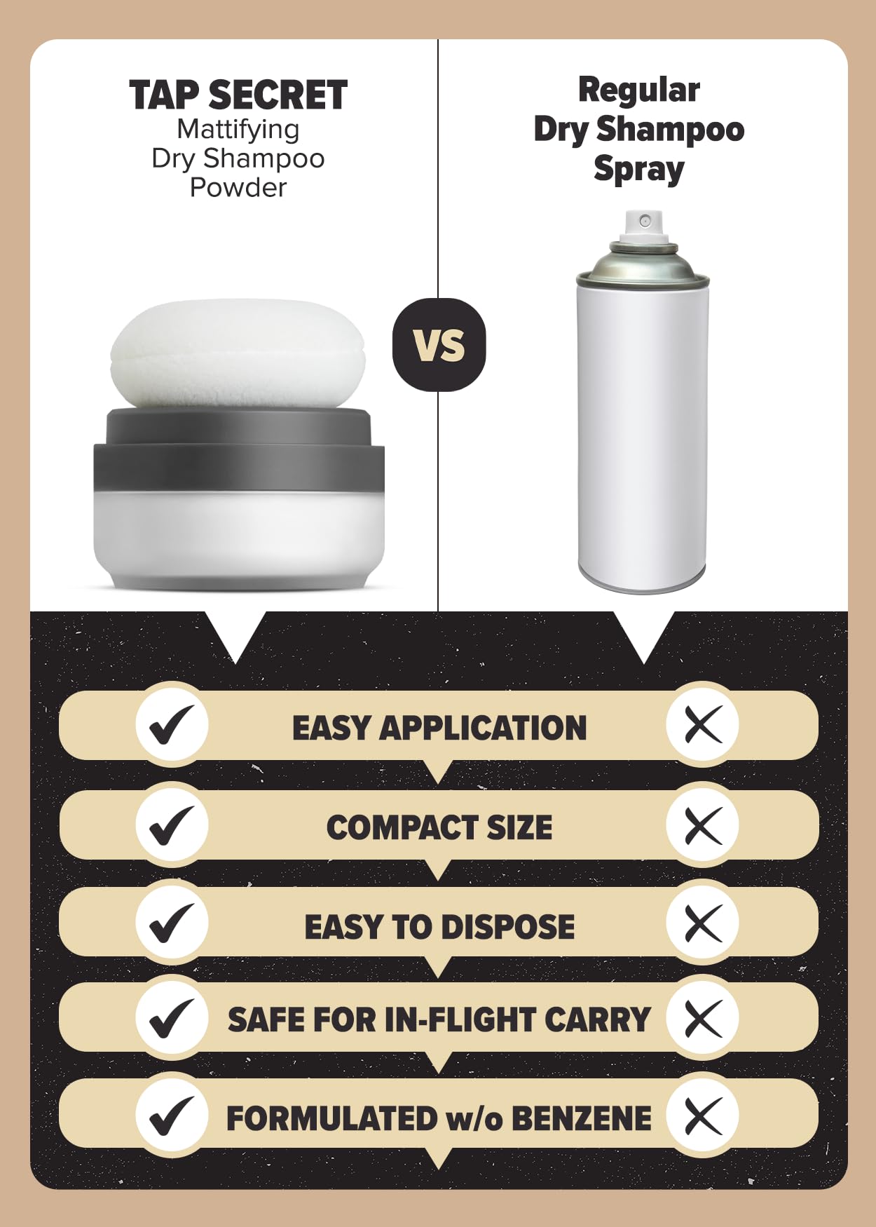 I DEW CARE Dry Shampoo Powder Tap Secret With Black Ginseng, Nonaerosol, Benzenefree