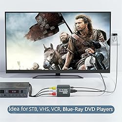 Setuact AV to HDMI Converter with HDMI Cable,RCA to