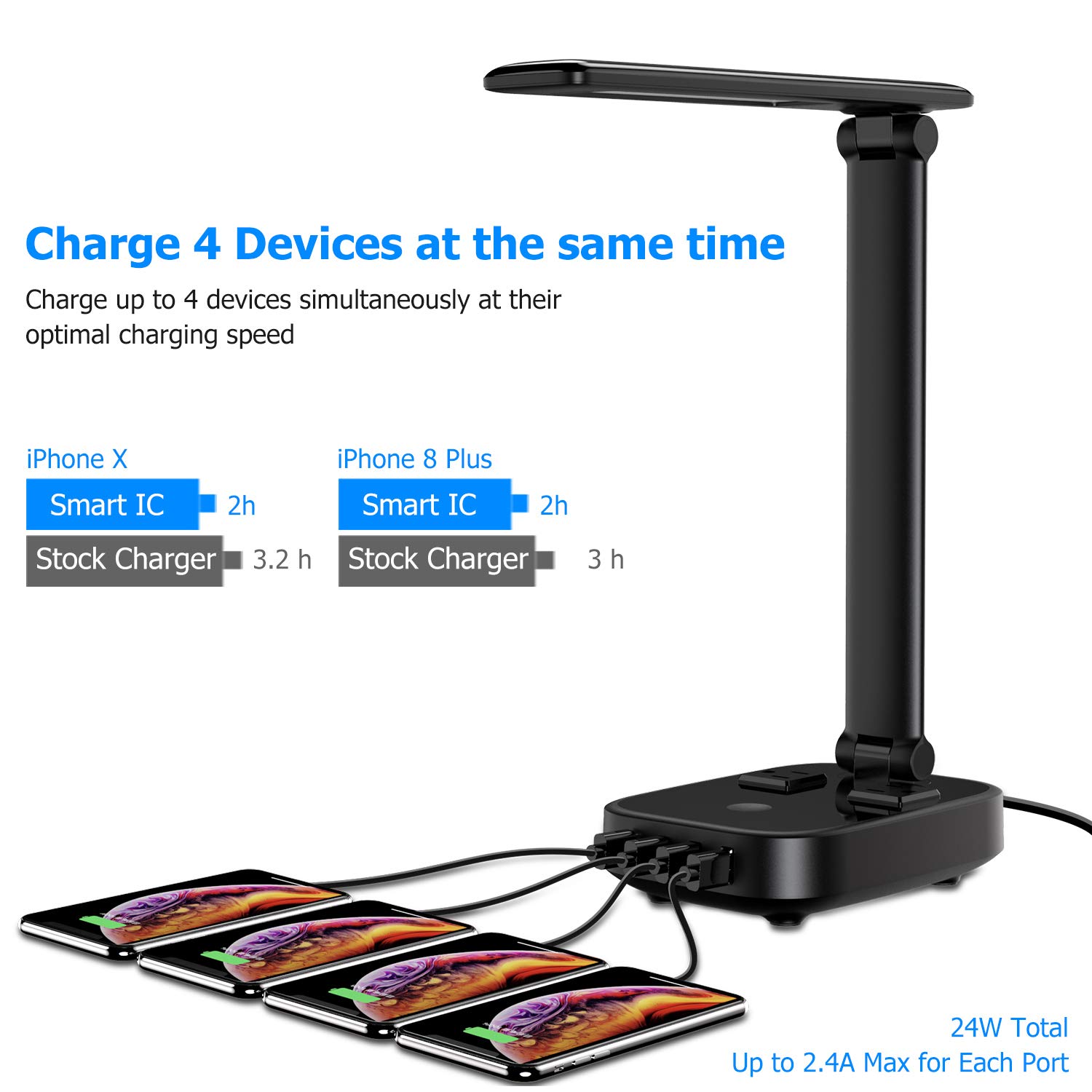 Yostyle LED Desk Table Lamp Light with 4 Surge Protector USB Charging Port and 2 AC Power Outlet, 8.2FT Cord Power Strip Station, 3 Level Brightness, Eye-Caring Foldable Lamp for Bedside Office Hotel