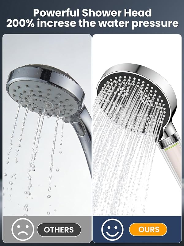 Pommeau de Douche avec Filtration à 25 Étapes avec Tuyau 1,6 M