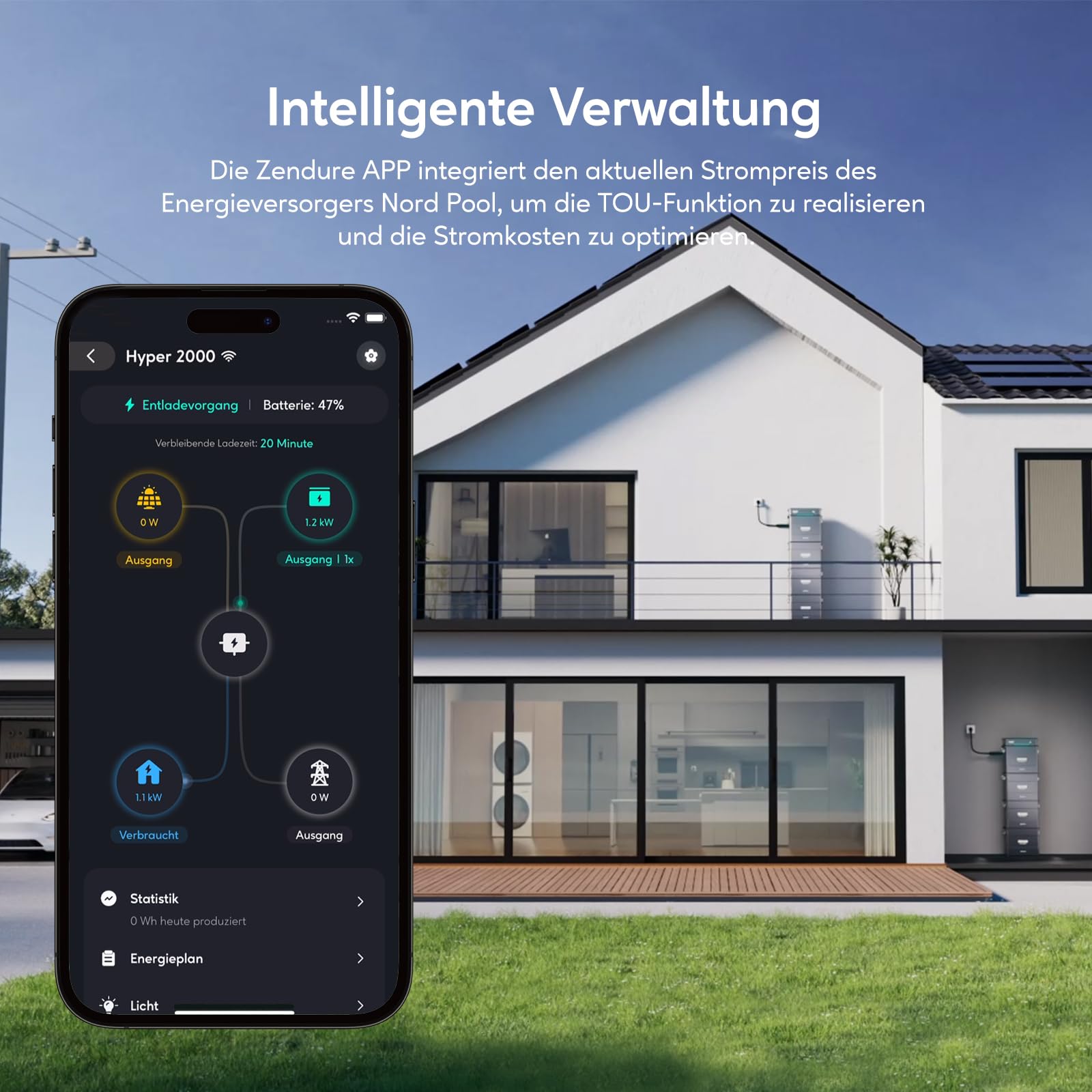 Zendure Balkonkraftwerk mit Speicher, Hyper 2000 mit 1800W Solar Eingang, 1200W AC-Laden, 1200W Ausgang, Eingebaute Mikrowechselrichter, TOU, 1920Wh, 1720W bifacial Solarpanel, mit Smart Meter D0 6