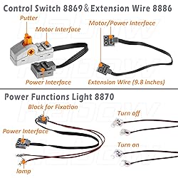 Habow 45Pcs Power-Function Technic-Parts Kit